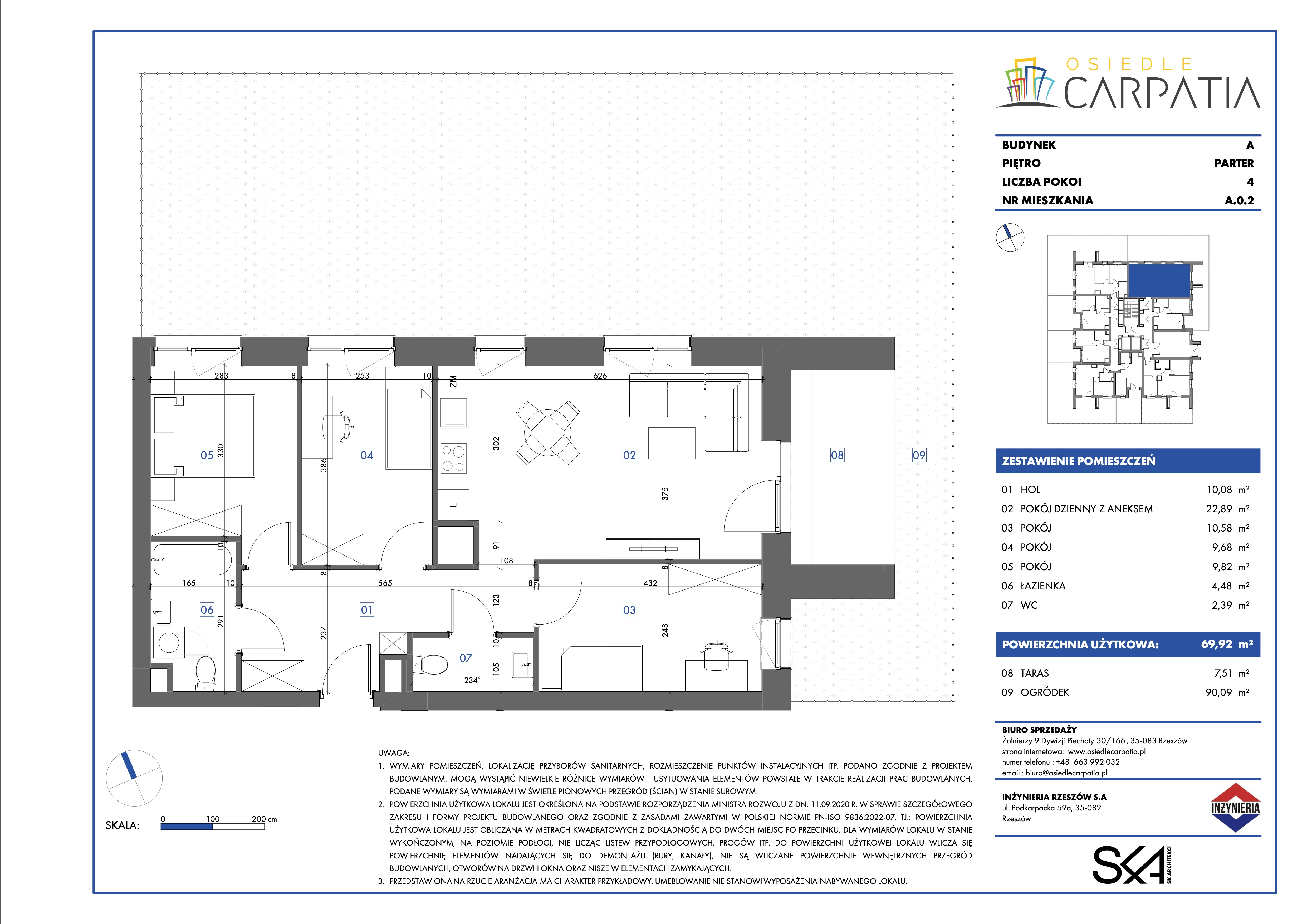 Plan A.0.2